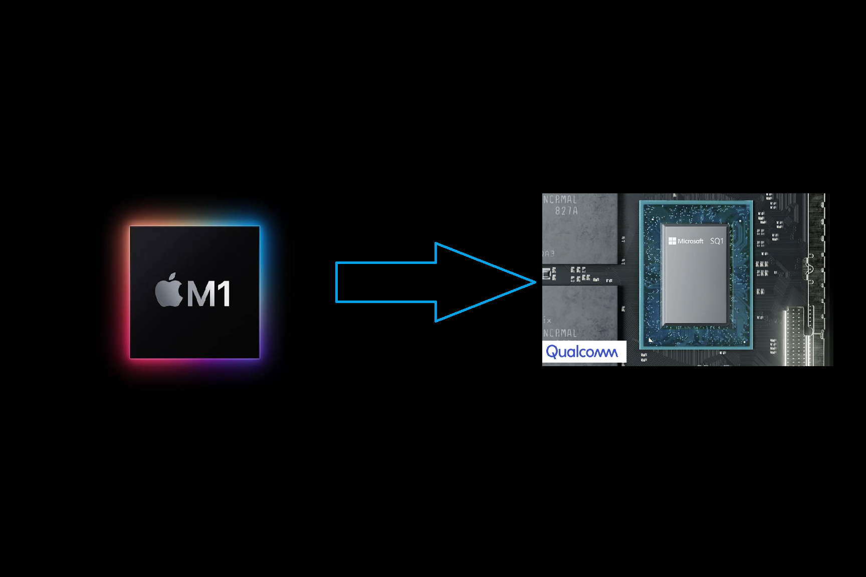 Chuyển đổi sang Windows ARM từ Apple Silicon (phần 1)